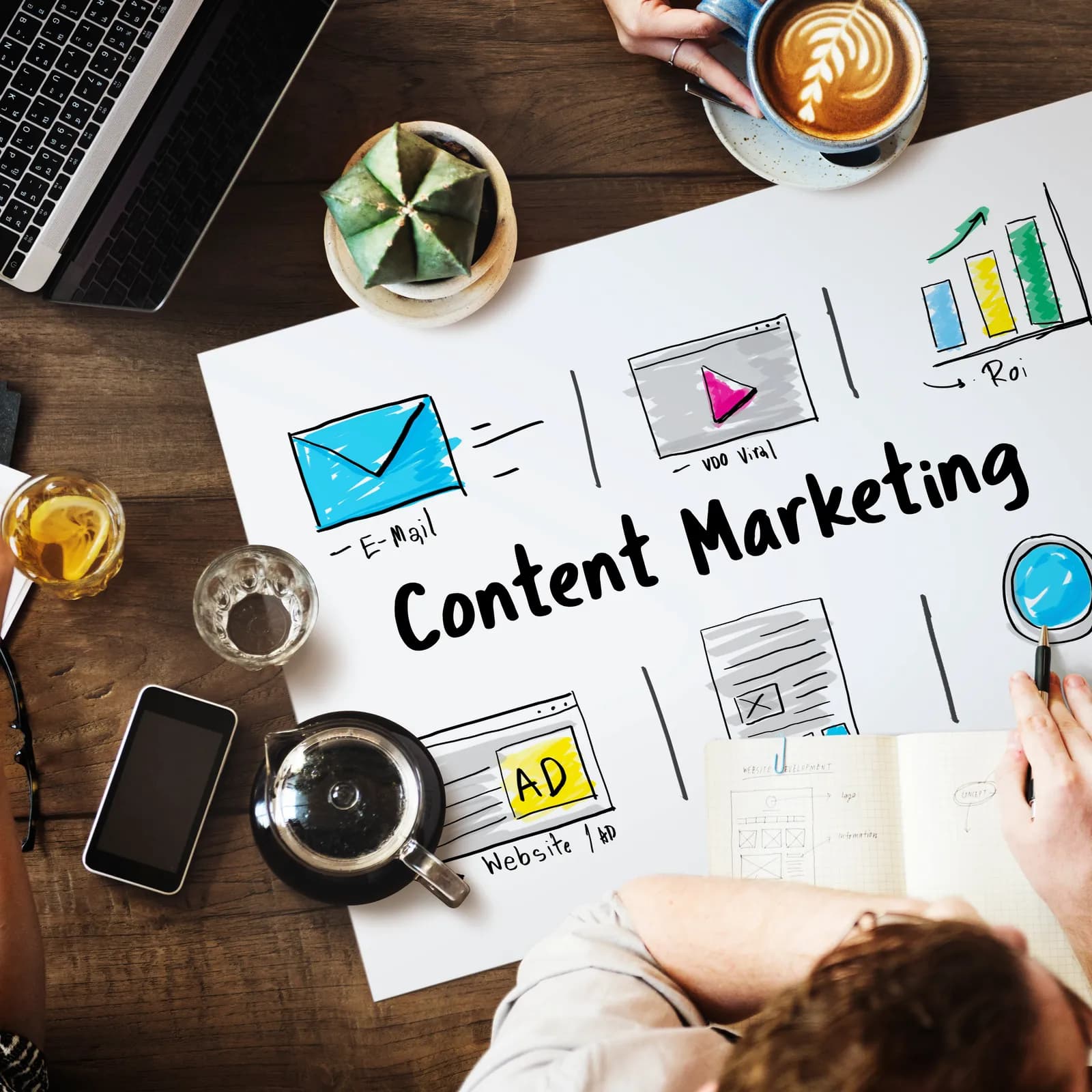 Content Marketing in Australia: The Complete Strategy, Cost and Agency Guide