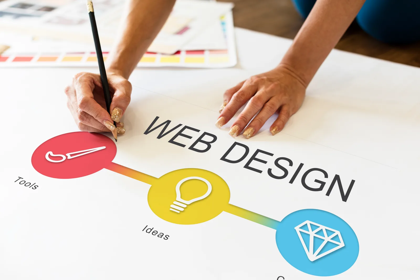 Website design for construction, trade and service businesses